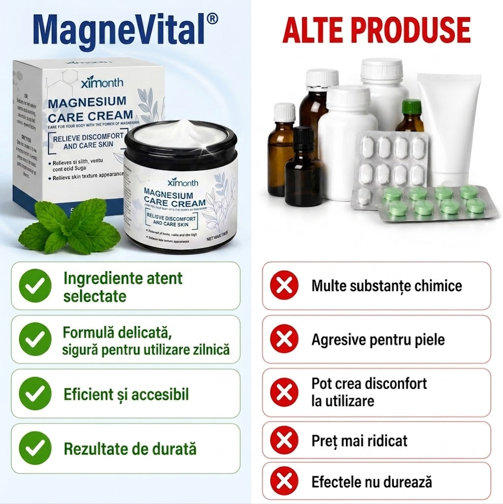 MagneVital - Redescoperă libertatea unei vieți fără durere