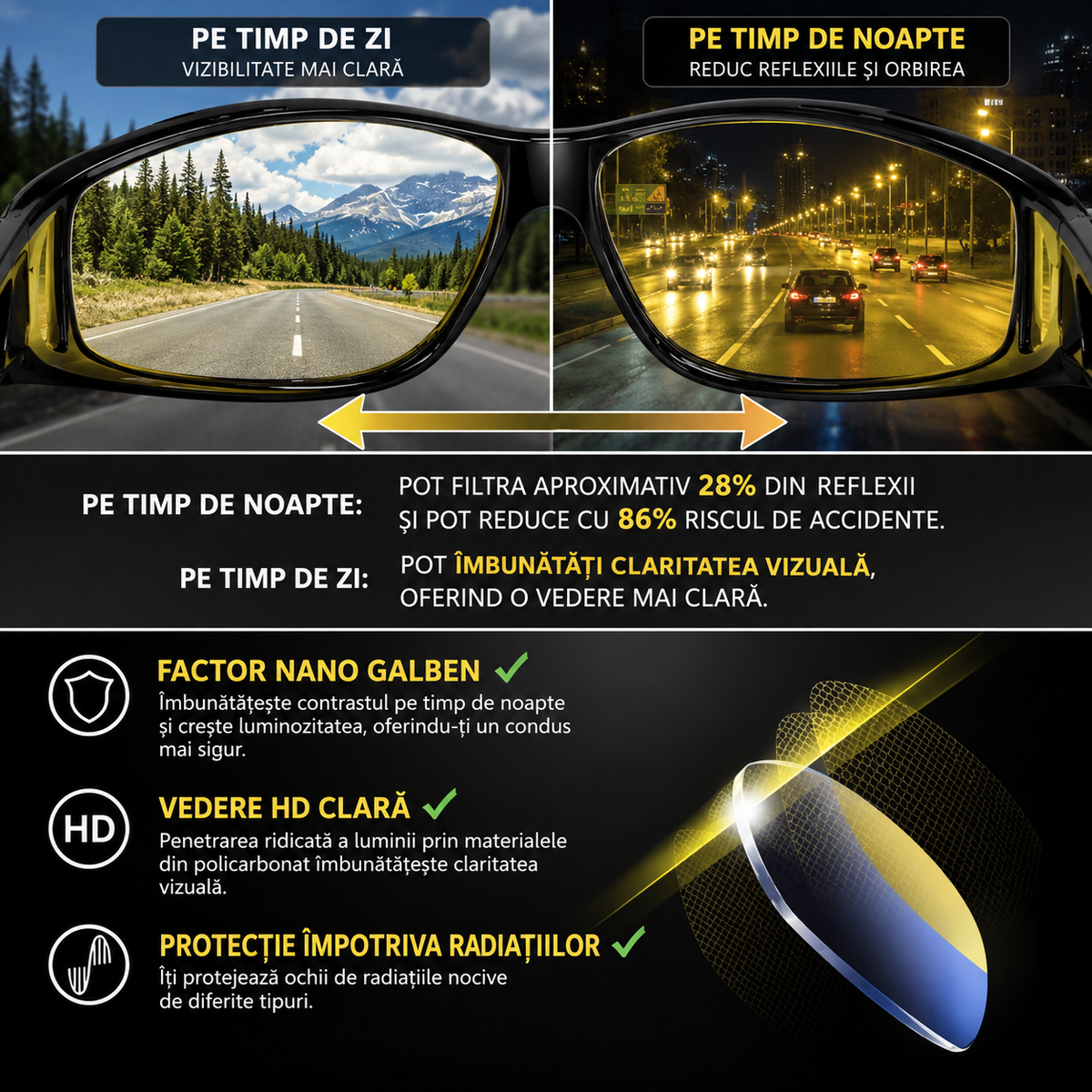 NightVision HD – Ochelari pentru Condus pe Timp de Noapte